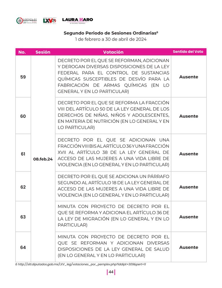 Página 44 del Informe